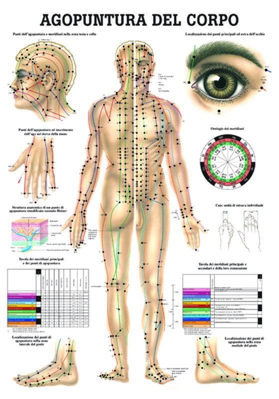 Poster punti riflessi 50x70