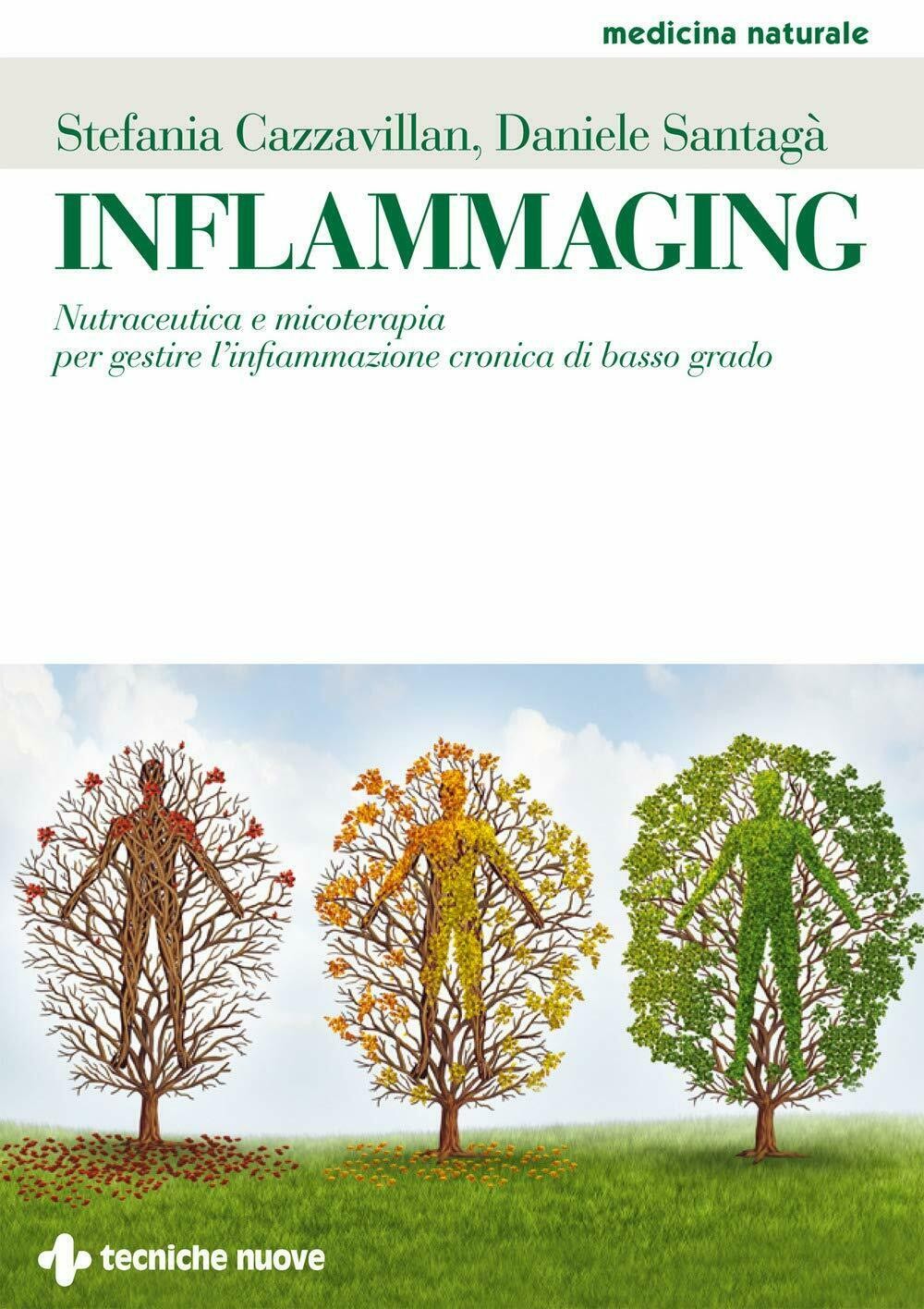 Inflammaging